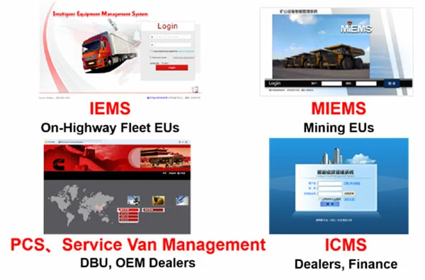 Management-System-600x395